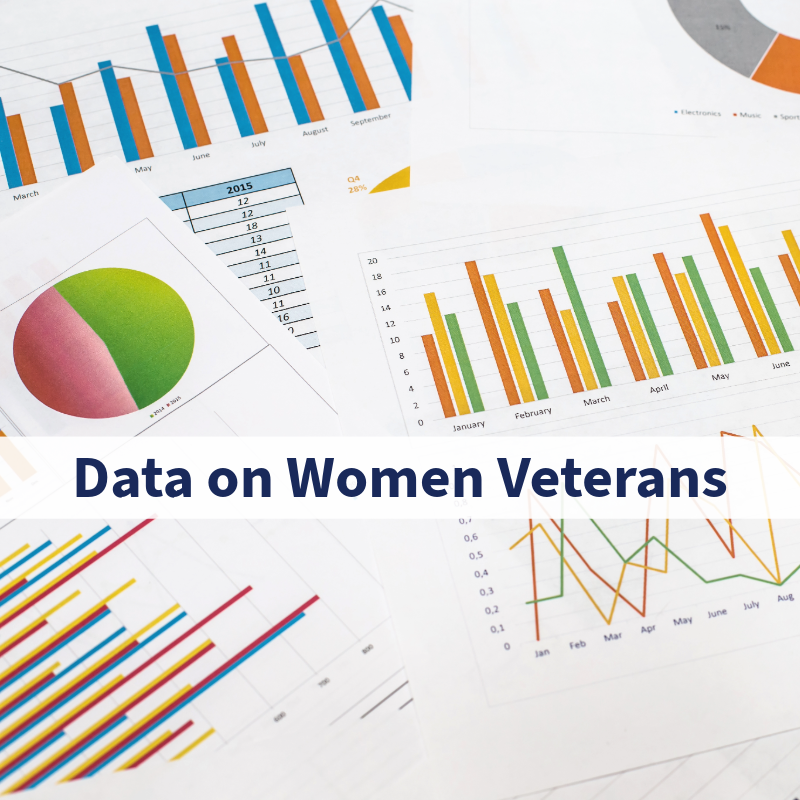 Data on Women Veterans