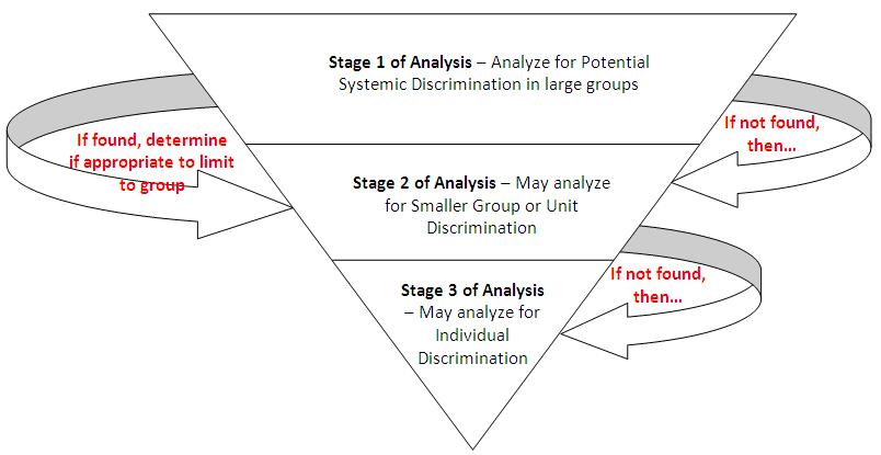 CompGuidance_Diagram