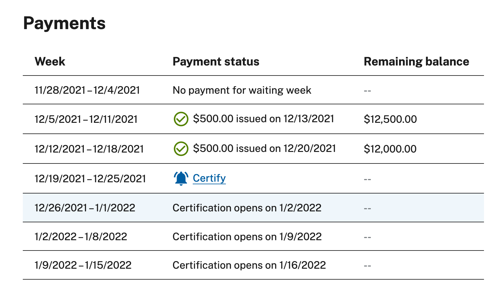 Screenshot of example payments table with columns for 'week', 'payment status', and 'remaining balance'