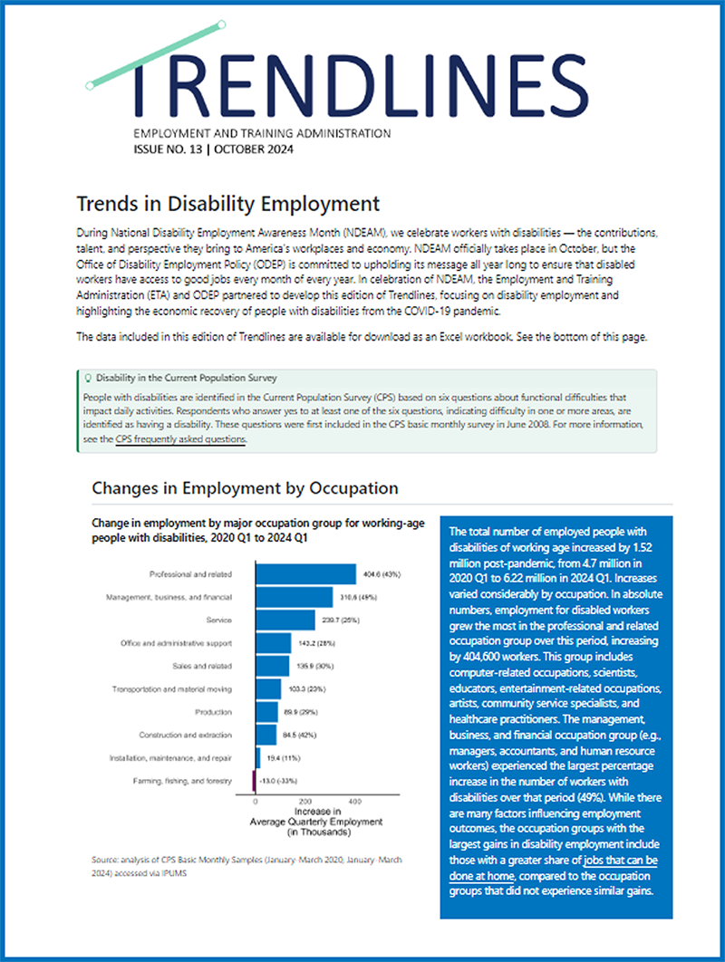 A screenshot of the Trendlines newsletter with a blue bar graph.