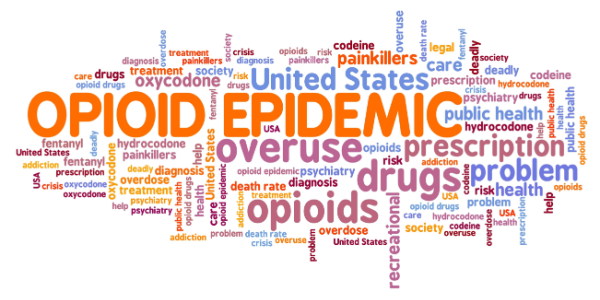 Illustrated word cloud focused on opioids