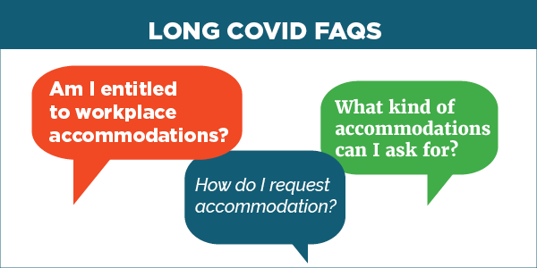 Long COVID FAQs Image shows speech bubbles with questions about workplace accommodations.