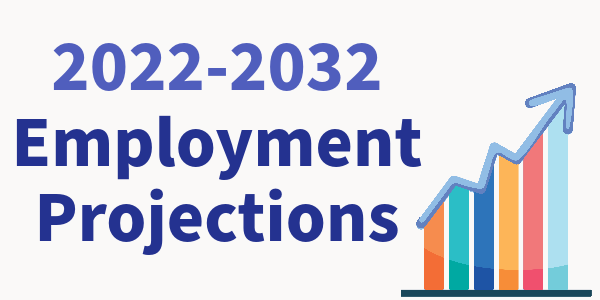 2022-2032 employment projections.