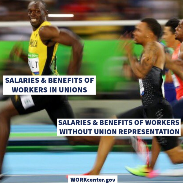 Photo shows sprinter Usain Bolt grinning as he blazes ahead of his competitors on the track. Bolt is labeled salaries and benefits of workers in unions. The trailing competitors are labeled salaries and benefits of workers without union representation.