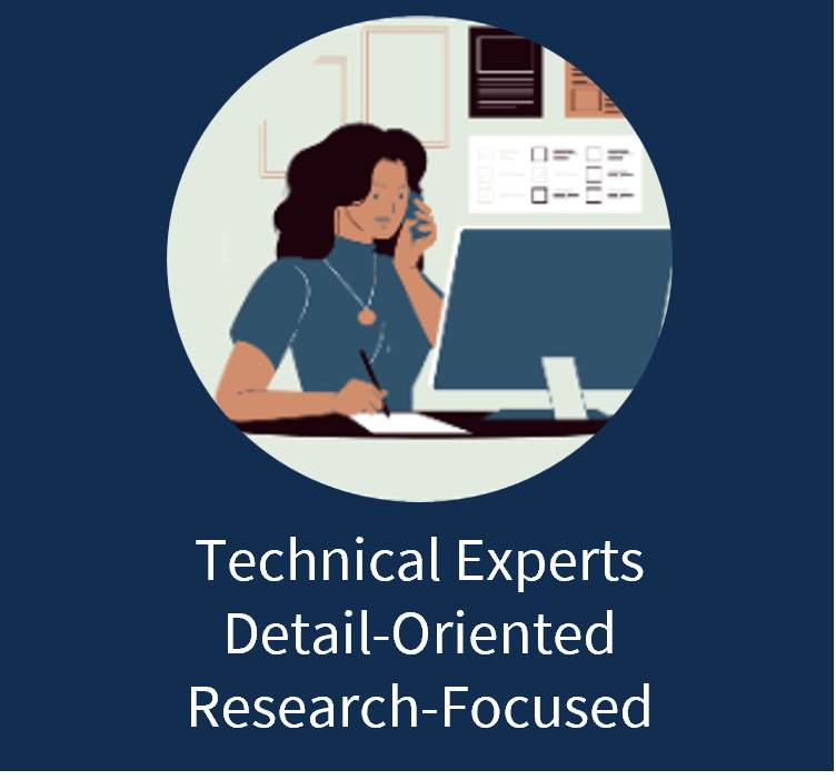 Detail-Oriented Research-Focused Organization-support