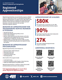 Apprenticeship flyer thumbnail