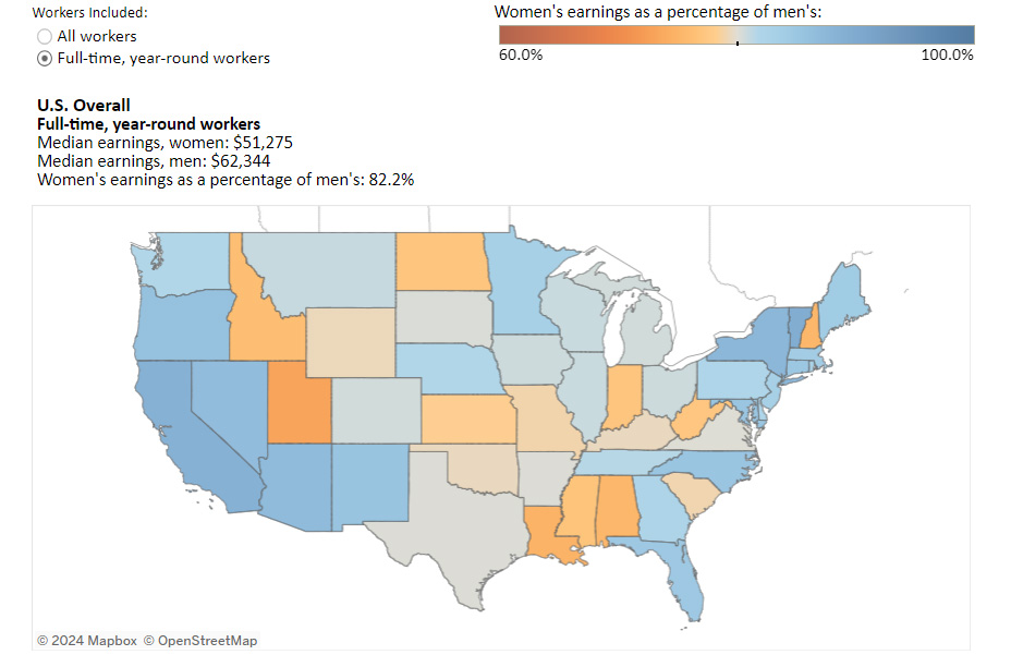 State Gender Earnings Gaps 