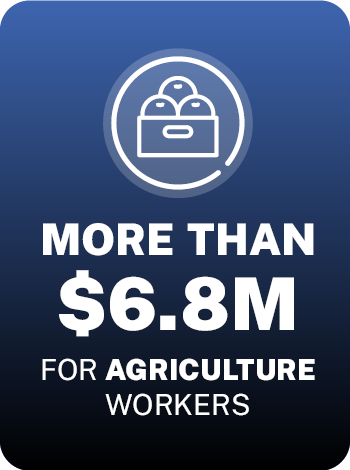 More than 6.8 Million for agriculture workers