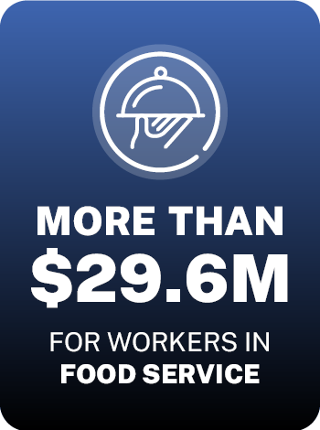 More than 29.6 Million for workers in food service