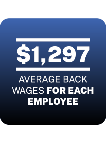 $1273 Average back wages for each employee
