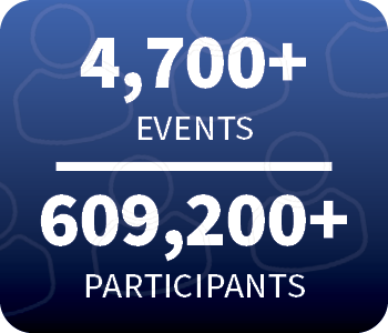 4,700+ events, engaging over 609,200 individuals