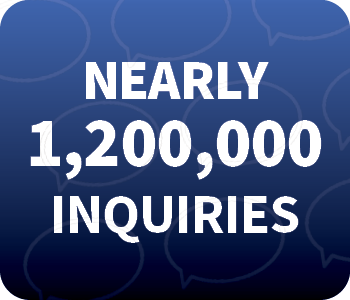 Nearly 1.2 million inquiries received