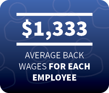 $1,333 Average back wages for each worker